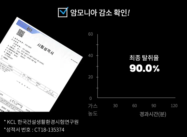 [5월 올영픽]포맨트 시그니처 코튼 스프레이 코튼허그 200ml 상세페이지 33